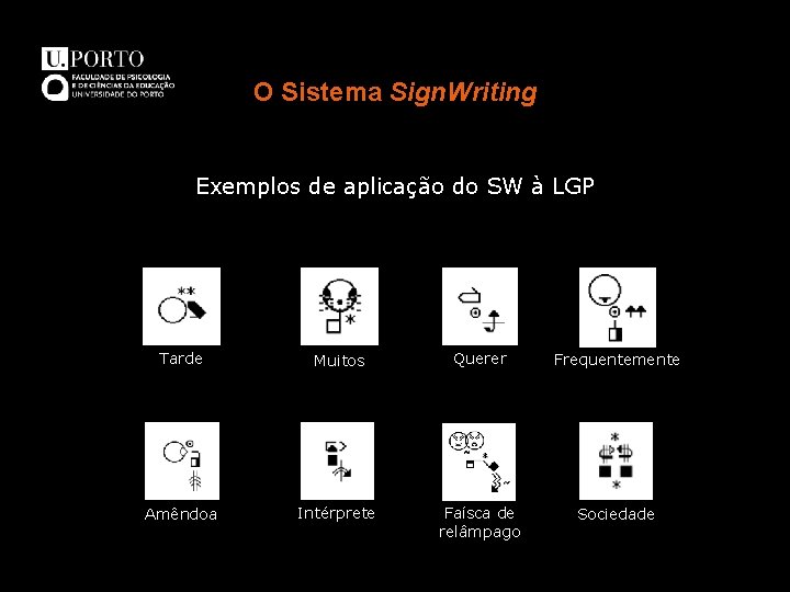 O Sistema Sign. Writing Exemplos de aplicação do SW à LGP Tarde Muitos Querer