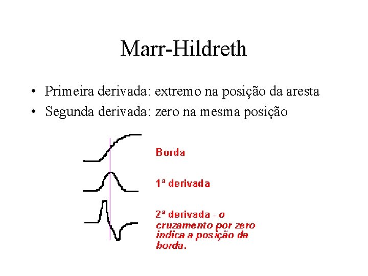 Marr-Hildreth • Primeira derivada: extremo na posição da aresta • Segunda derivada: zero na