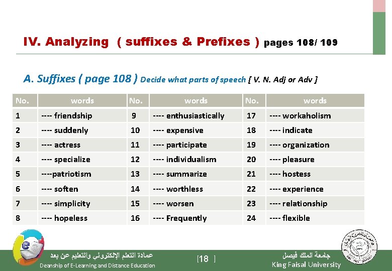 IV. Analyzing ( suffixes & Prefixes ) pages 108/ 109 A. Suffixes ( page