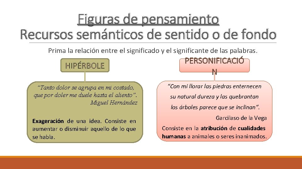 Figuras de pensamiento Recursos semánticos de sentido o de fondo Prima la relación entre