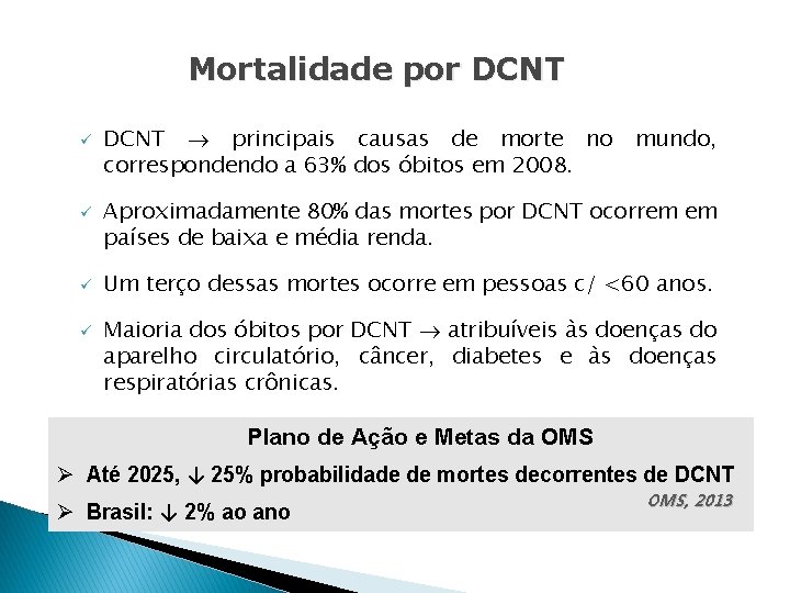DISCIPLINA HEP 0151 EPIDEMIOLOGIA DAS DCNT CRONOGRAMA Sala