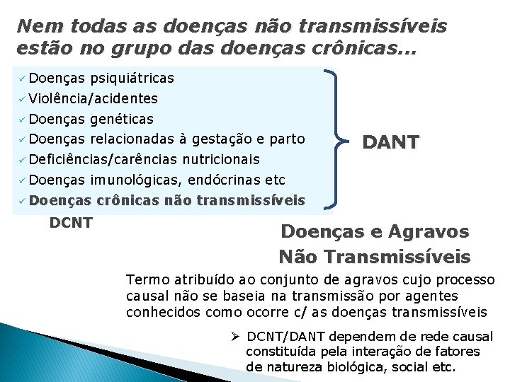 DISCIPLINA HEP 0151 EPIDEMIOLOGIA DAS DCNT CRONOGRAMA Sala