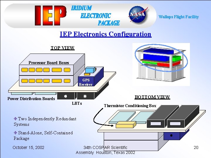 Wallops Flight Facility IEP Electronics Configuration TOP VIEW Processor Board Boxes GPS Receiver s