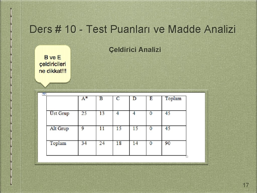 Ders # 10 - Test Puanları ve Madde Analizi Çeldirici Analizi 17 