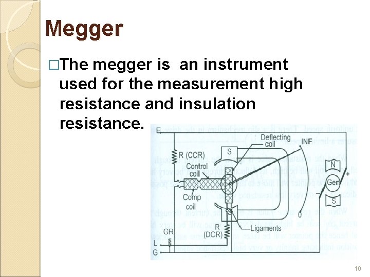 Megger �The megger is an instrument used for the measurement high resistance and insulation