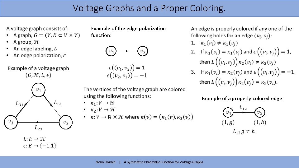 Voltage Graphs and a Proper Coloring. Example of the edge polarization function: Example of