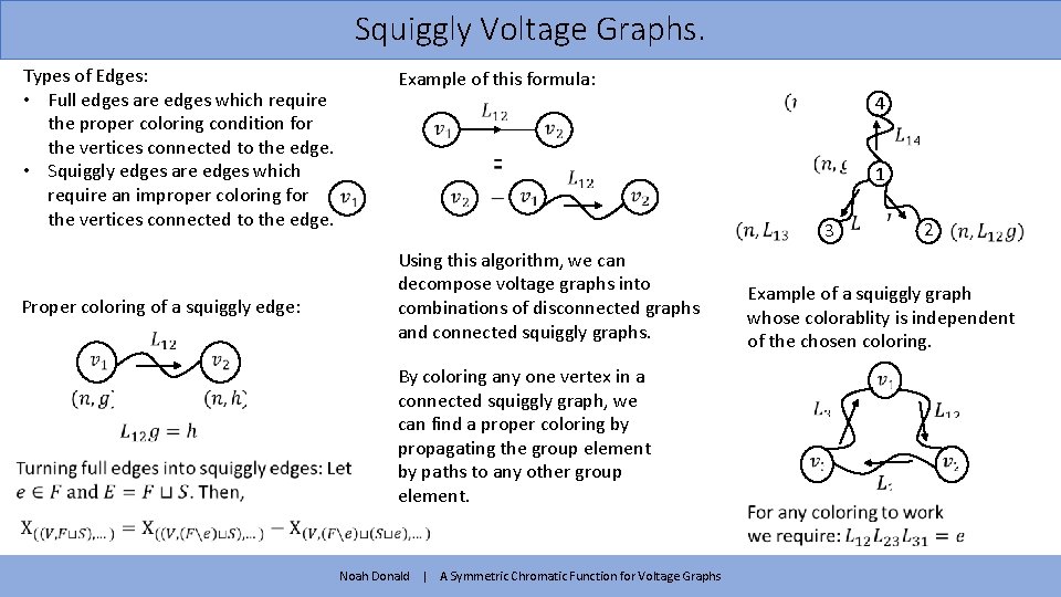 Squiggly Voltage Graphs. Proper coloring of a squiggly edge: Example of this formula: 4