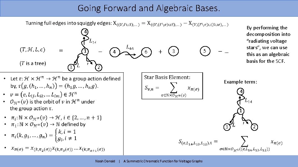 Going Forward and Algebraic Bases. By performing the decomposition into “radiating voltage stars”, we
