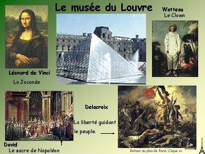 Le musée du Louvre Watteau Le Clown Léonard de Vinci La Joconde Delacroix La