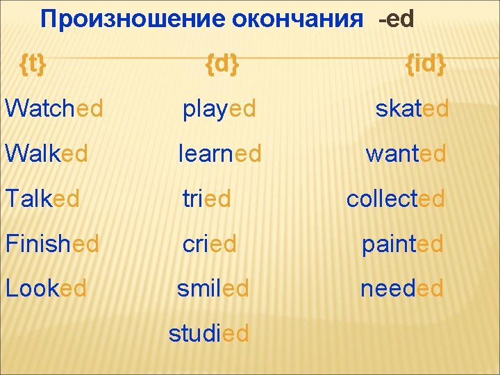 Произношение окончания -ed {t} {d} {id} Watched played skated Walked learned wanted Talked tried