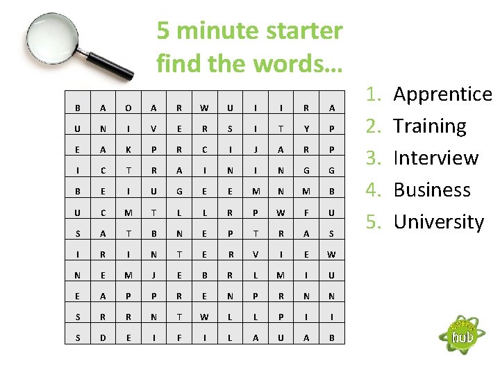 5 minute starter find the words… B A O A R W U I