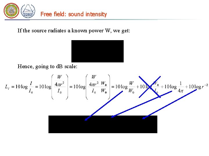 Free field: sound intensity If the source radiates a known power W, we get:
