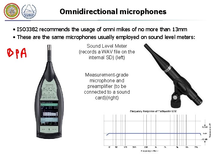Omnidirectional microphones • ISO 3382 recommends the usage of omni mikes of no more