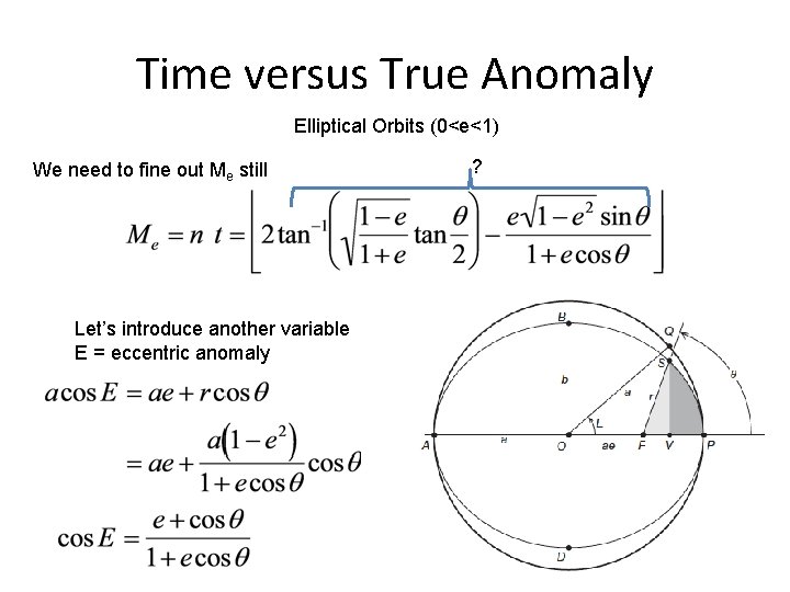 Time versus True Anomaly Elliptical Orbits (0<e<1) We need to fine out Me still