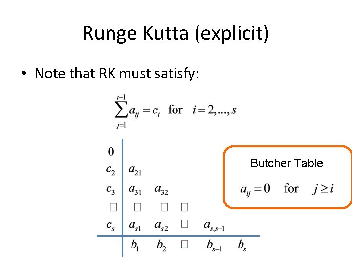 Runge Kutta (explicit) • Note that RK must satisfy: Butcher Table 