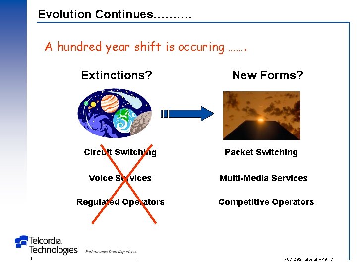Evolution Continues………. A hundred year shift is occuring ……. Extinctions? New Forms? Circuit Switching