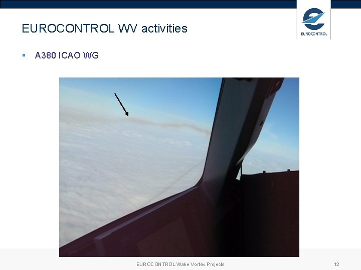 EUROCONTROL WV activities § A 380 ICAO WG EUROCONTROL Wake Vortex Projects 12 