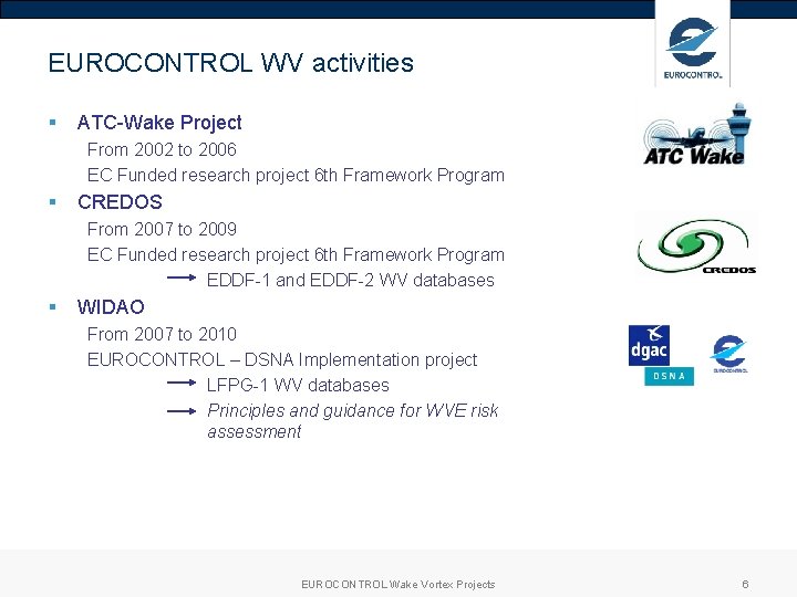 EUROCONTROL WV activities § ATC-Wake Project From 2002 to 2006 EC Funded research project