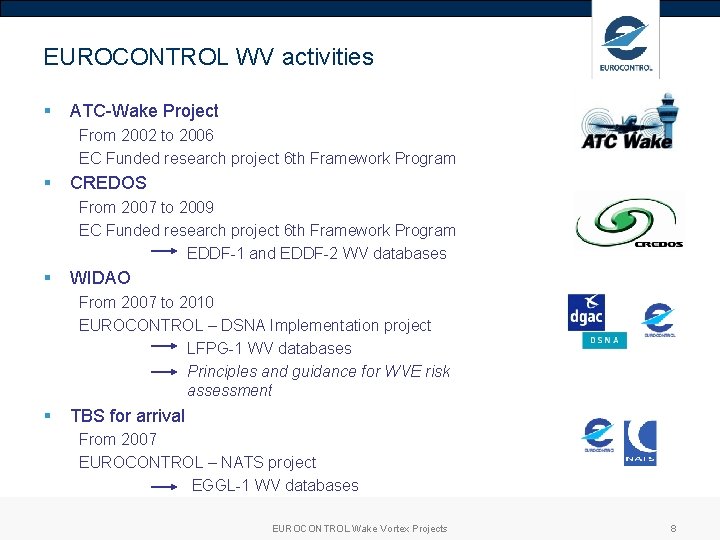 EUROCONTROL WV activities § ATC-Wake Project From 2002 to 2006 EC Funded research project