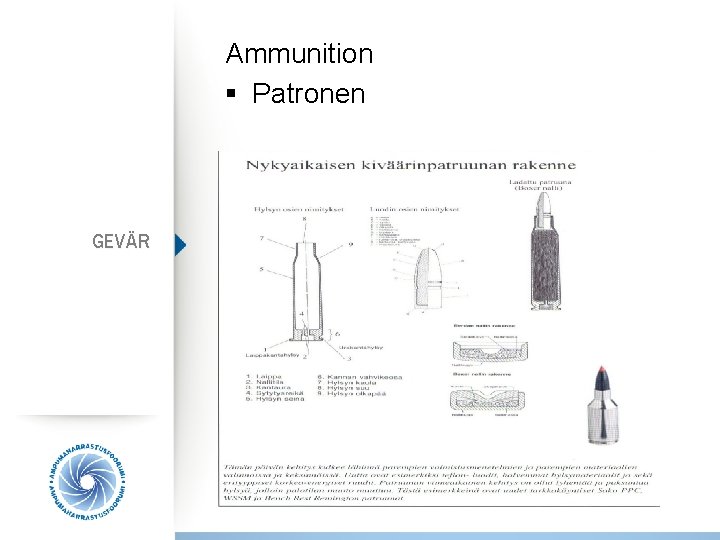 Ammunition § Patronen GEVÄR 