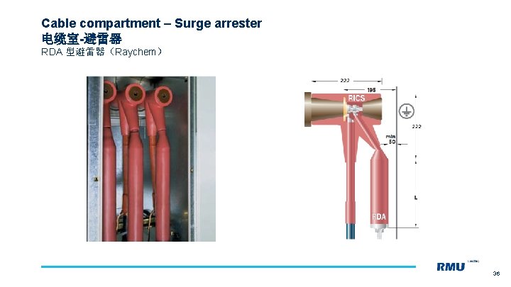 Cable compartment – Surge arrester 电缆室-避雷器 RDA 型避雷器（Raychem） 36 