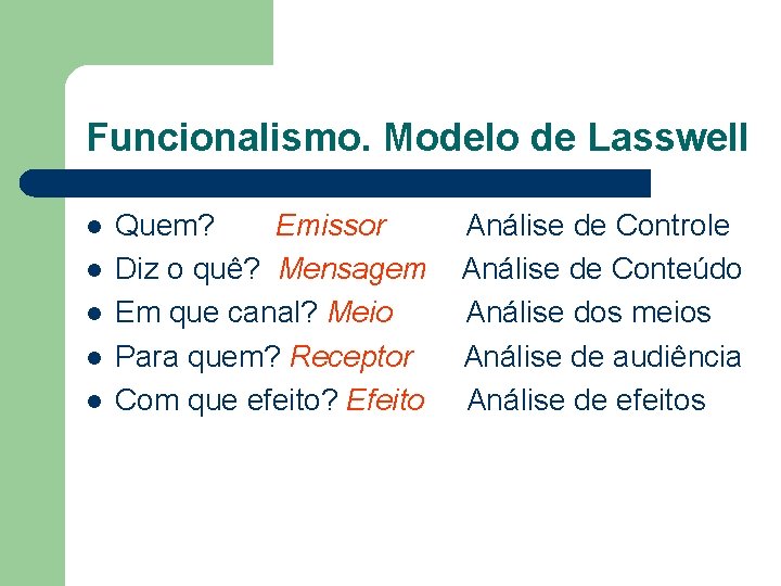 Funcionalismo. Modelo de Lasswell l l Quem? Emissor Diz o quê? Mensagem Em que