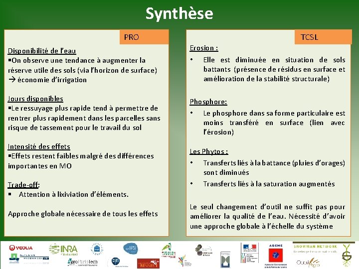 Synthèse PRO TCSL Disponibilité de l’eau §On observe une tendance à augmenter la réserve