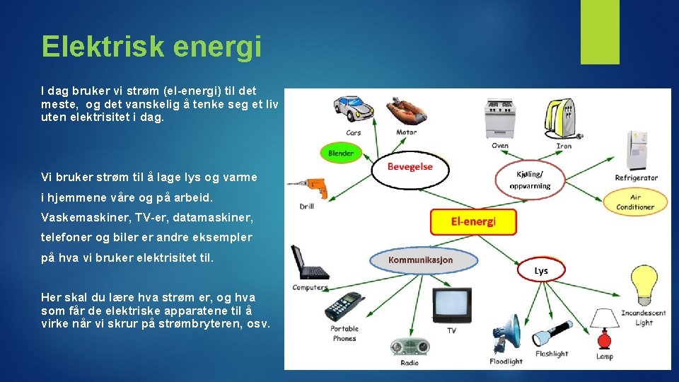 Elektrisk energi I dag bruker vi strøm (el-energi) til det meste, og det vanskelig