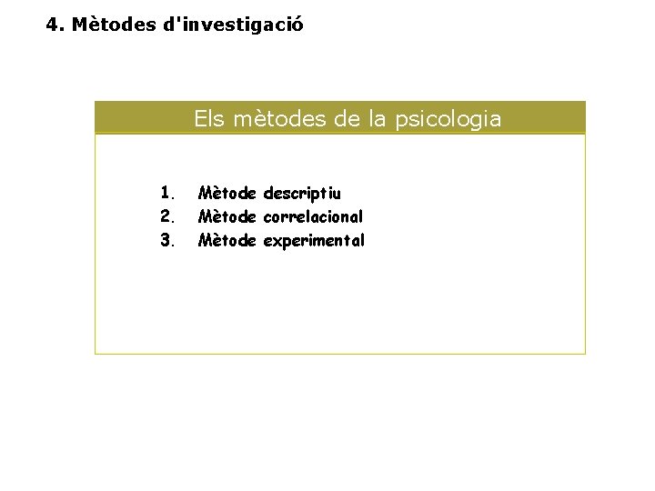 4. Mètodes d'investigació Els mètodes de la psicologia 1. 2. 3. Mètode descriptiu Mètode