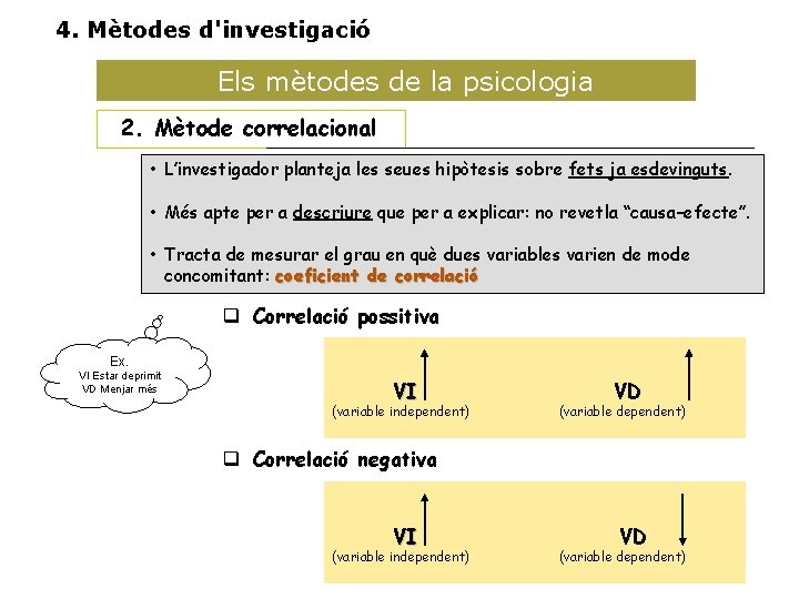 4. Mètodes d'investigació Els mètodes de la psicologia 2. Mètode correlacional • L’investigador planteja