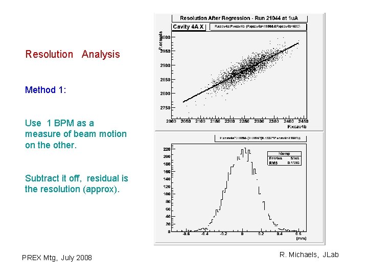 Resolution Analysis Method 1: Use 1 BPM as a measure of beam motion on