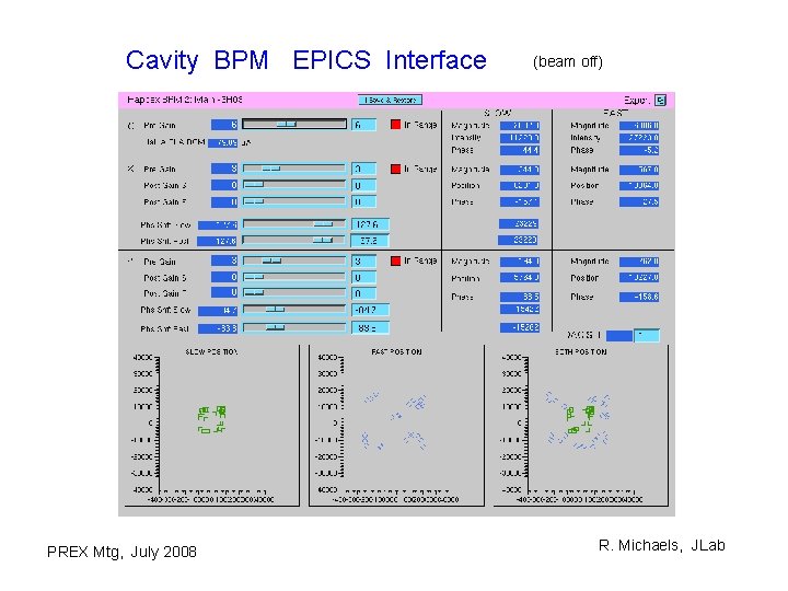 Cavity BPM EPICS Interface PREX Mtg, July 2008 (beam off) R. Michaels, JLab 