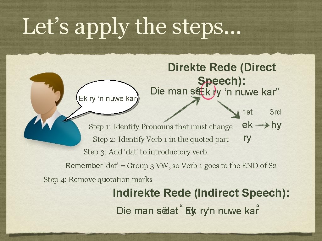 Let’s apply the steps. . . Direkte Rede (Direct Speech): Ek ry ‘n nuwe