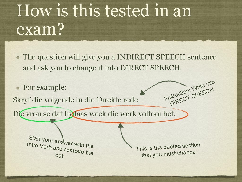 How is this tested in an exam? The question will give you a INDIRECT