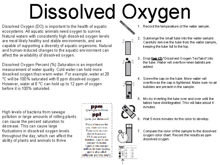 Dissolved Oxygen (DO) is important to the health of aquatic ecosystems. All aquatic animals