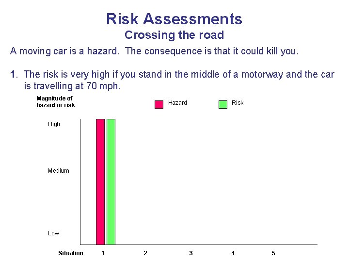 Risk Assessments Crossing the road A moving car is a hazard. The consequence is Risk Assessments Crossing the road A moving car is a hazard. The consequence is