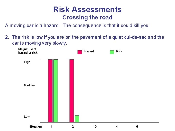 Risk Assessments Crossing the road A moving car is a hazard. The consequence is Risk Assessments Crossing the road A moving car is a hazard. The consequence is