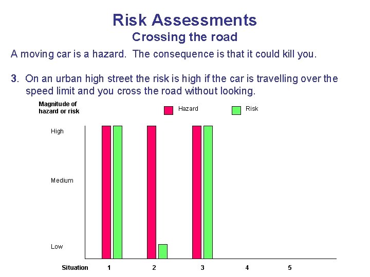 Risk Assessments Crossing the road A moving car is a hazard. The consequence is Risk Assessments Crossing the road A moving car is a hazard. The consequence is