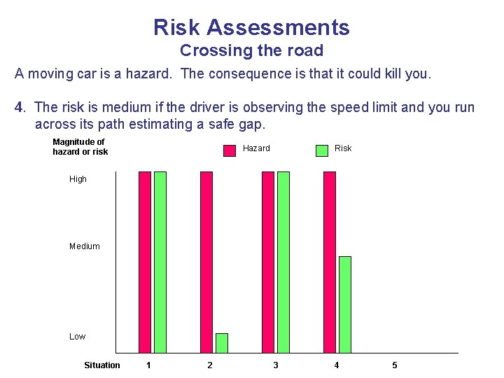 Risk Assessments Crossing the road A moving car is a hazard. The consequence is Risk Assessments Crossing the road A moving car is a hazard. The consequence is