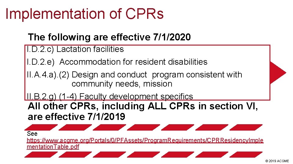 Implementation of CPRs The following are effective 7/1/2020 I. D. 2. c) Lactation facilities