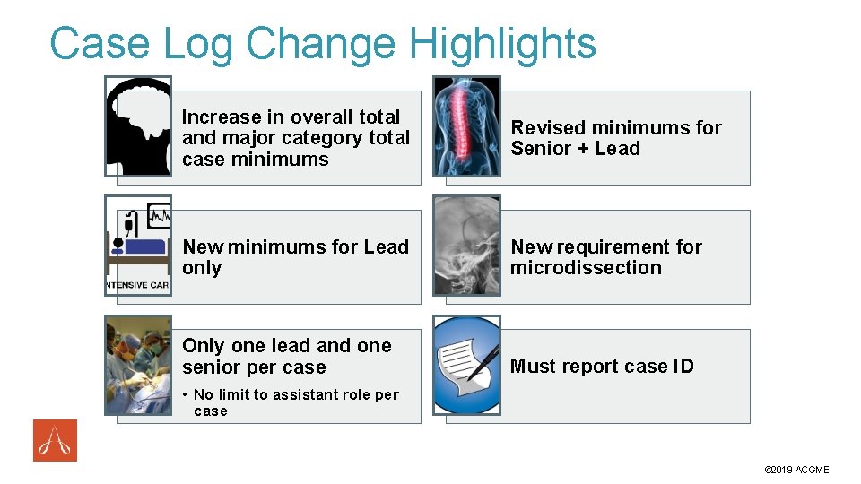 Case Log Change Highlights Increase in overall total and major category total case minimums