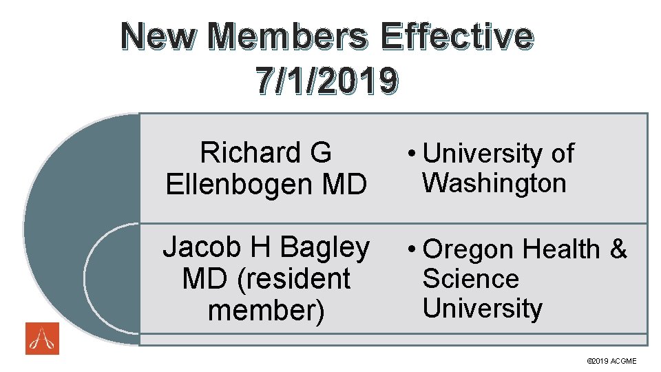 New Members Effective 7/1/2019 Richard G Ellenbogen MD • University of Washington Jacob H