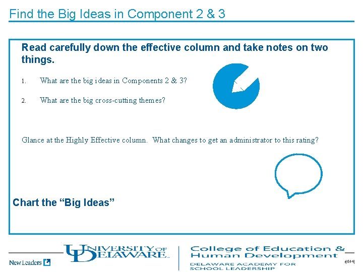 Find the Big Ideas in Component 2 & 3 Read carefully down the effective