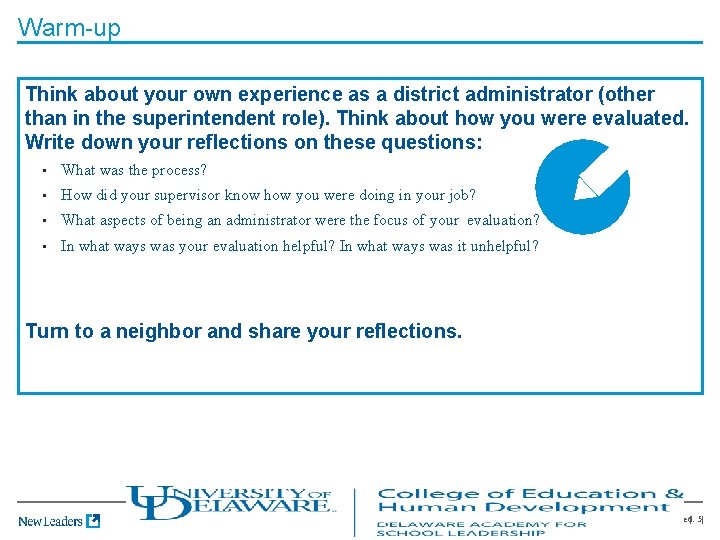 Warm-up Think about your own experience as a district administrator (other than in the