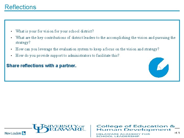 Reflections • What is your for vision for your school district? • What are