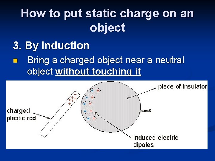How to put static charge on an object 3. By Induction n Bring a