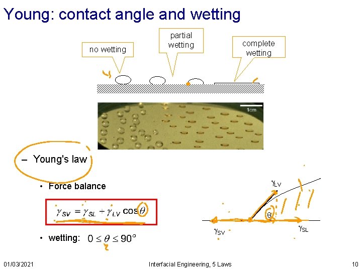 Young: contact angle and wetting no wetting partial wetting complete wetting – Young's law