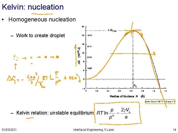 Kelvin: nucleation • Homogeneous nucleation – Work to create droplet water drop at 100