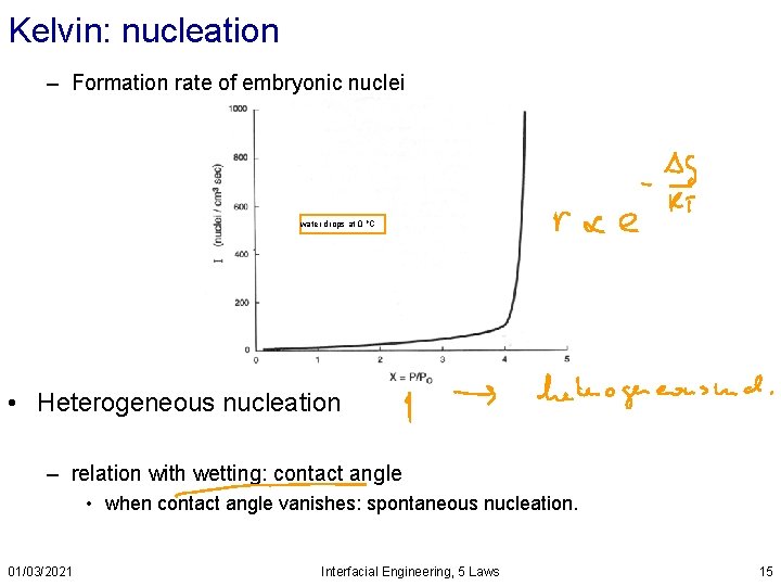 Kelvin: nucleation – Formation rate of embryonic nuclei water drops at 0 o. C