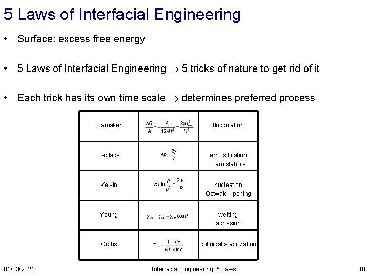 5 Laws of Interfacial Engineering • Surface: excess free energy • 5 Laws of